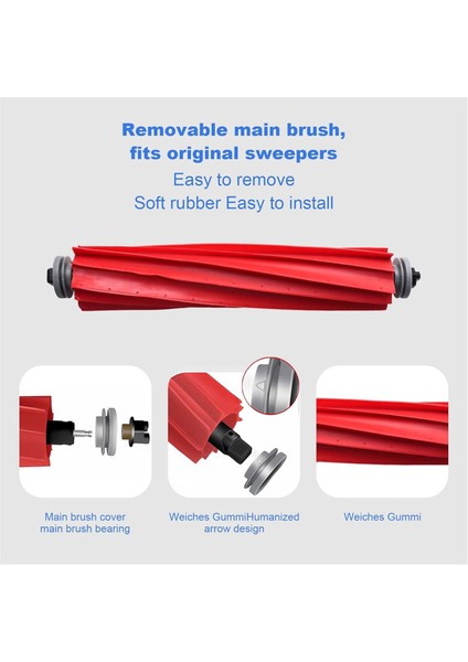 Aksesuarları Xiaomi Roborock S7 Maxv S70 S75 S7MAXS7MAXV T7 T7S Artı Robotlu Süpürge Yedek Yedek Parça Için (Yurt Dışından) modelleri