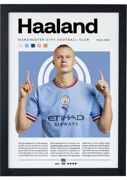 Erling Haaland Manchester City Siyah Çerçeveli Poster Tablo