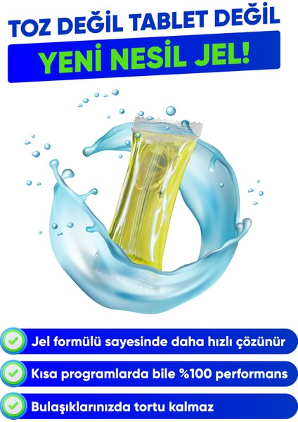 Bulaşık Makinesi Deterjanı Jel Mikro Kapsül – 30 Yıkama | Hepsi Bir Arada | Kalıntı Bırakmaz Formül modelleri