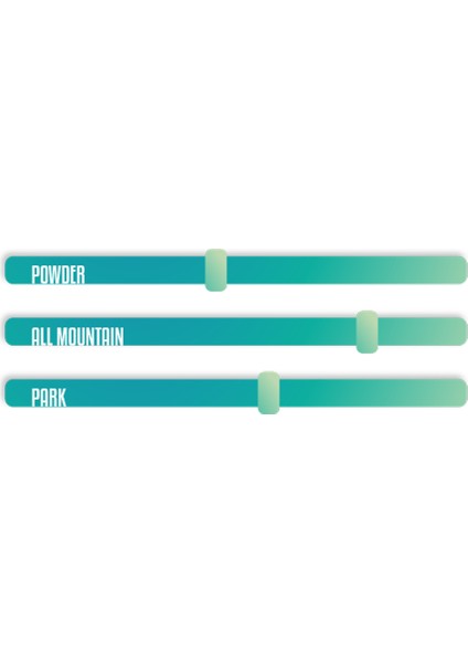 Mous 23 fırsatları