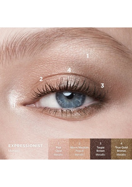 Curator - Göz Farı Paleti Expressionist (4 G) modelleri