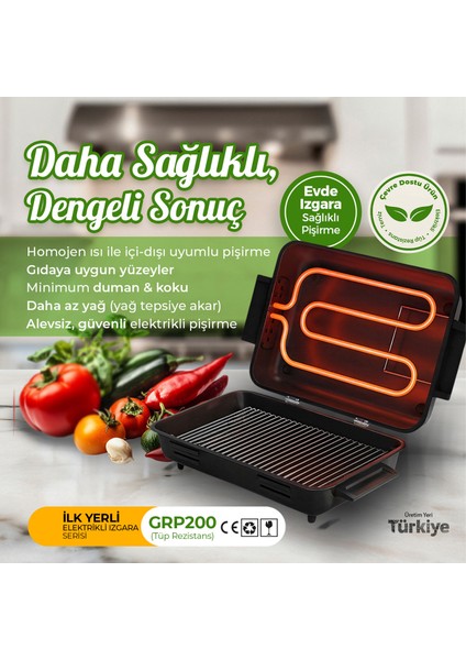GRP200 Tüp Rezistans indirimleri