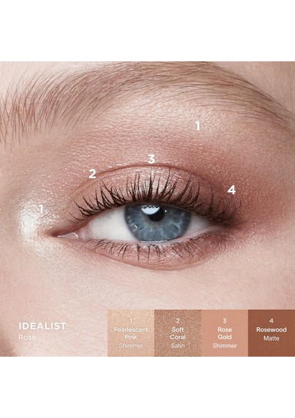 Curator - Göz Farı Paleti Realist (4 G) modelleri