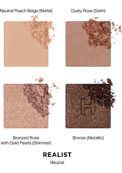 Curator - Göz Farı Paleti Realist (4 G) indirimleri