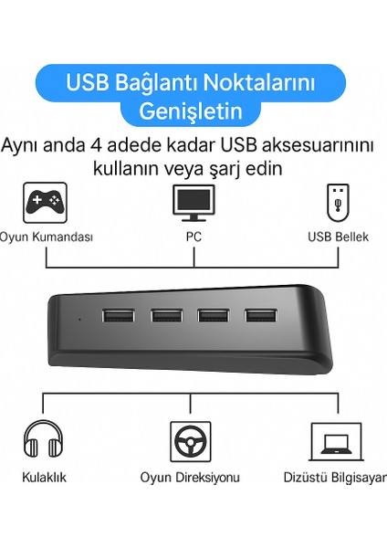 Ps5 Uyumlu 4 Port USB Hub – Çoklu Cihaz Bağlantı Ünitesi modelleri