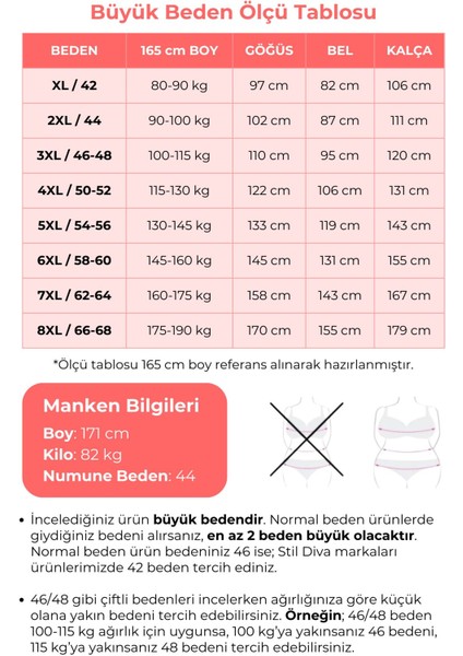 Büyük Beden V Yaka Dantel Detaylı Astarsız Sıfır Kollu Bluz 302402 modelleri