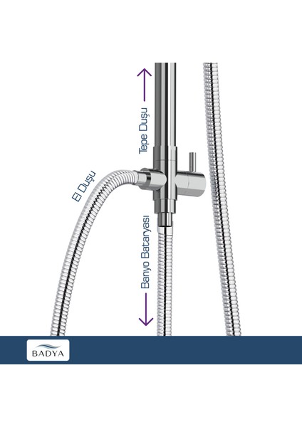Quadro 200 Tepe Duş Seti Krom D.199.4.2 indirimleri