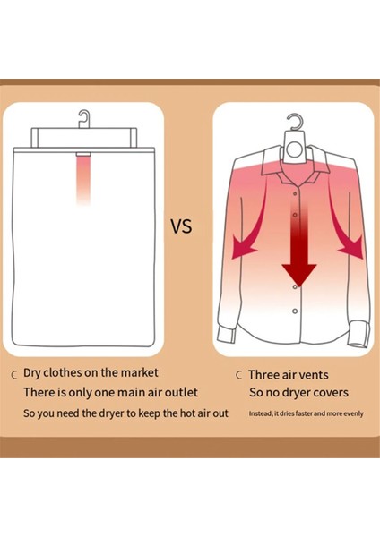Taşınabilir Kurutma Askısı Ayakkabı Kurutucusu Akıllı Ev Küçük Kurutma Makinesi Sıcak Hava Çamaşır Kurutma Makinesi Iş Seyahati Artifact Abd Fişi (Yurt Dışından) fiyatları