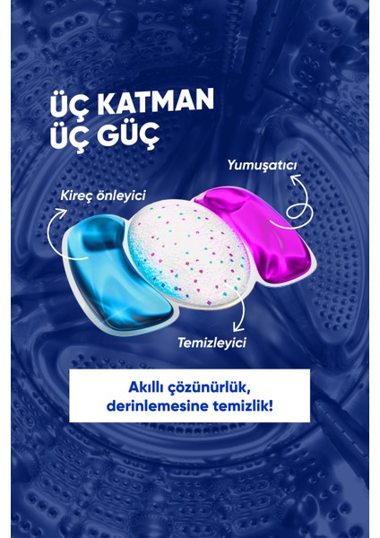Ice Fresh 4'lü Çamaşır Makinesi Deterjanı Kapsül 3’ ü 1 Arada Jel Form 88 Yıkama Yerli Üretim Kalıntı Bırakmaz