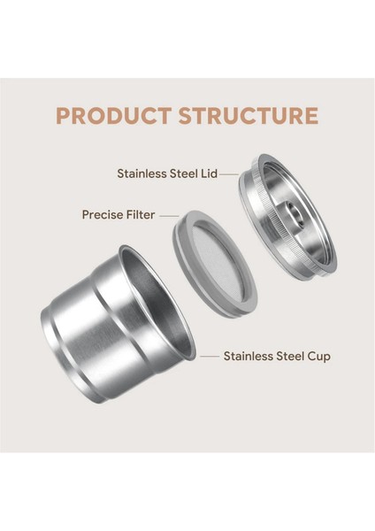 Illy X7/ılly Y3/ılly Y5 Yeniden Kullanılabilir Kahve Kapsülü Doldurulabilir Filtreler Paslanmaz Çelik Kaşık Temizleme Fırçası (Yurt Dışından)