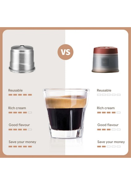 Illy X7/ılly Y3/ılly Y5 Yeniden Kullanılabilir Kahve Kapsülü Doldurulabilir Filtreler Paslanmaz Çelik Kaşık Temizleme Fırçası (Yurt Dışından) indirimleri