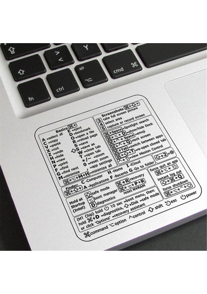 Mac Os Için Pc Dizüstü Bilgisayar Masaüstü Kısayol Etiketi Referans Klavye Kısayolu Çıkartmaları (Yurt Dışından) indirimleri