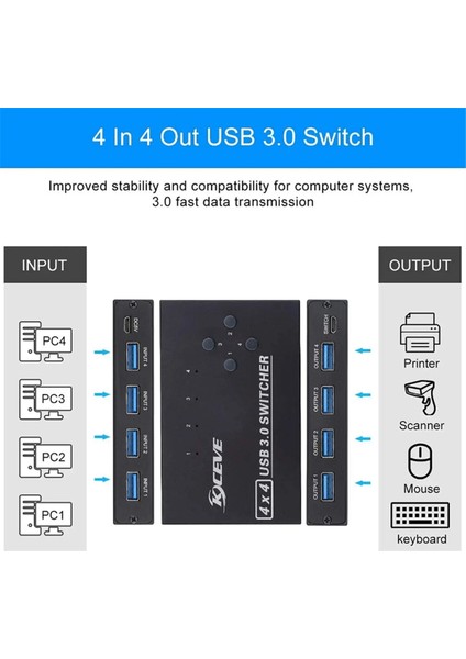 Kceve USB 3.0 Switcher Km Switch Selector 4 Bilgisayar Dizüstü Bilgisayar Masaüstü Hub Ayırıcı Kvm Macbook Pro Klavye Fare (Yurt Dışından) fiyatları