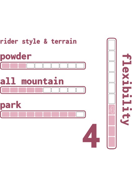 Karamel 25 indirimleri