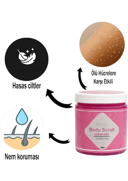 Body Scrub Cleanser (Sensıtıve Dry Skin / Hassas Kuru Ciltler ) (250ML) indirimleri