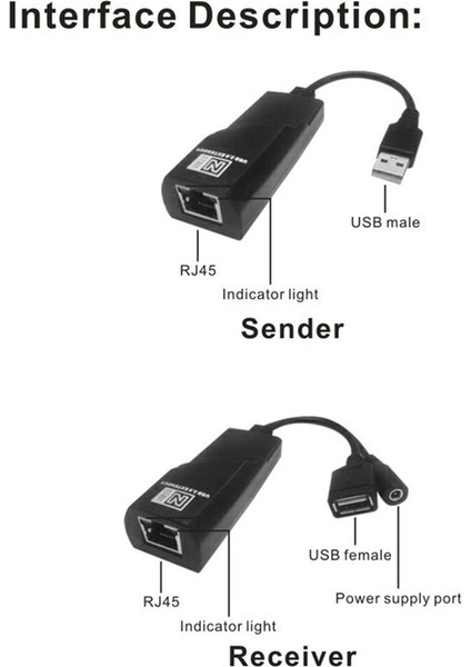 Cat5 CAT5E Cat6 Ethernet Kablosu Üzerinden USB 2.0 Genişletici, DC5V/2A Güç Adaptörüyle 100 M'ye Kadar RJ45 Alıcı Aktarımı (Ab) (Yurt Dışından) modelleri
