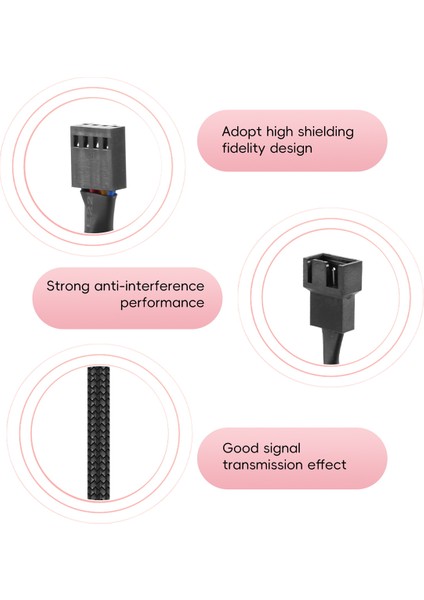 4'lü Paket Pwm Fan Ayırıcı Kablosu Y Ayırıcı Bilgisayar Pc Fan Güç Kablosu 4 Pin 1'den 2'ye Dönüştürücü, Siyah Örgülü Kılıf (Yurt Dışından) indirimleri