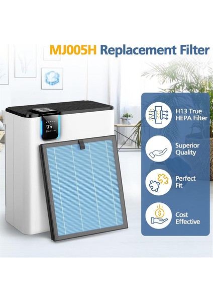 Pomoron MJ005H Hava Temizleyici Için Yedek Filtre, Hepa Filtre (Yurt Dışından) indirimleri