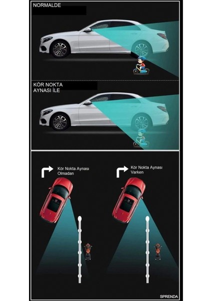 Siyah Ayarlanabilir 2 Li Set Araba ve Motorsiklet Için Güvenlik Artırıcı Kör Nokta Ayna Seti modelleri