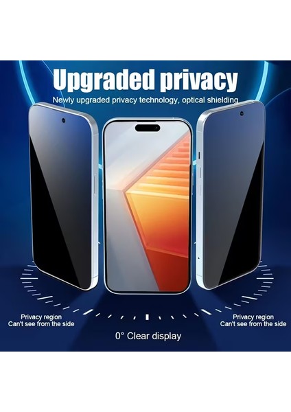 iPhone 13 Uyumlu Tam Kaplayan Hayalet Ekran Koruyucu | Gizli Cam | 9h Temperli Privacy