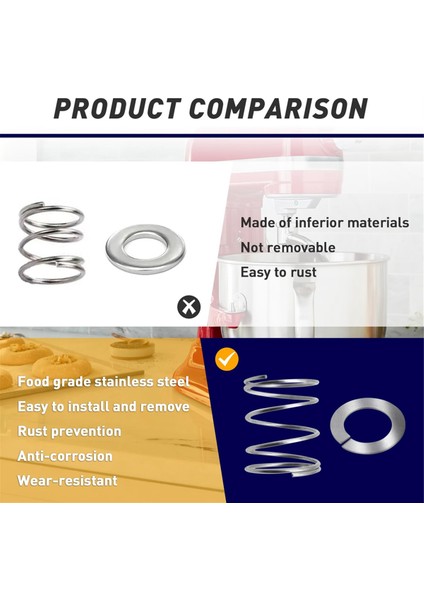 Kitchenaid Mikserler Için 8'li Paket Yay ve Rondela - Kitchenaid Stand Mikser 3,5/4/5/6/7qt Için Paslanmaz Çelik Yedek Parçalar (Yurt Dışından) indirimleri