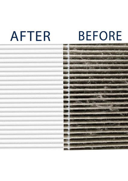 Winix 115115 5300 5300-2 6300 6300-2 P300 ve Fellowes 290 300 DX95 Için Hava Temizleyici Hepa Filtre Değişimi (Yurt Dışından) indirimleri