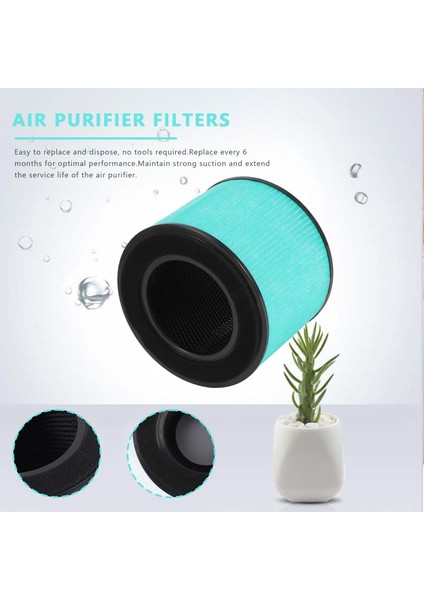 Partu Bs-08 Için Yedek Hepa Filtresi, Ön Filtre, Gerçek Hepa Filtre ve Aktif Karbon Filtresi Dahil 3'ü 1 Arada Filtre Sistemi (Yurt Dışından) indirimleri