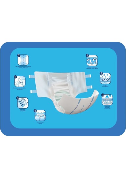 Hasta Bezi Yetişkin Bel Bantlı Tekstil Yüzey L - Büyük - Large 42 Adet (3pk*14) modelleri