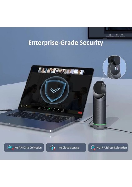 Meeting 360 Ultra (3. Nesil) Gelişmiş Hepsi Bir Arada Konferans Kamera Sistemi modelleri