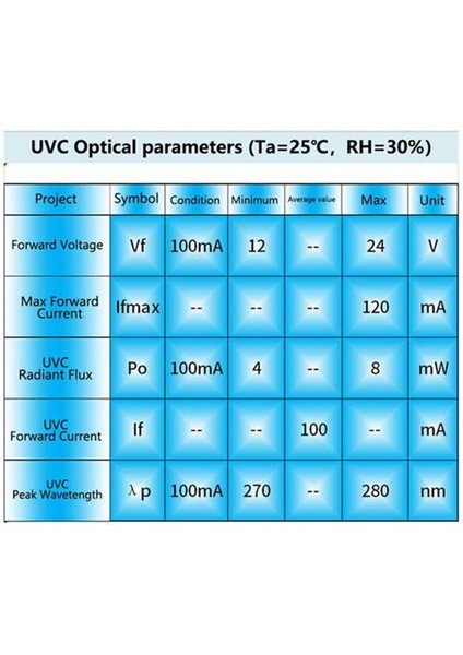 Adet DC12-24V Uvc 270-280NM Ultraviyole Su Arıtma Cihazı Dezenfeksiyon Evcil Hayvan Su Sebili LED Dezenfeksiyon Modülü (Yurt Dışından) indirimleri