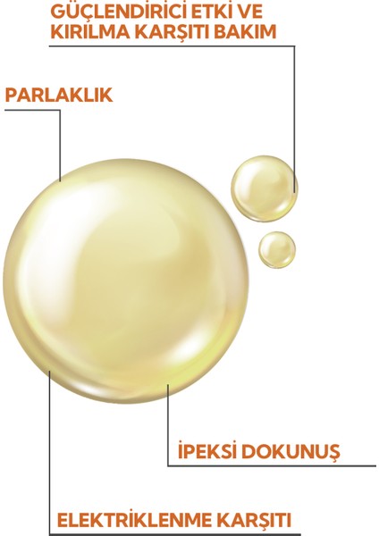 Idea Derma Argan ve Keratin Besleyici Saç Bakım Yağı 100 ml fiyatları