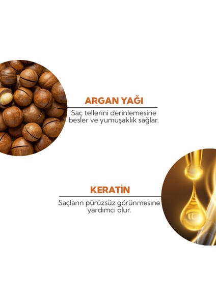 Idea Derma Argan ve Keratin Besleyici Saç Bakım Yağı 100 ml modelleri