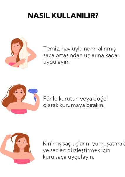 Idea Derma Argan ve Keratin Besleyici Saç Bakım Yağı 100 ml fırsatları