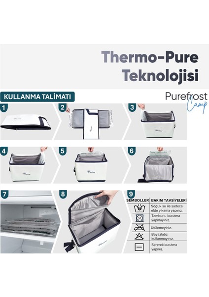 6 Adet Thermo-pure® Yedek Jel Seti / PF15 Camp Soğutucu Termal Çanta modelleri