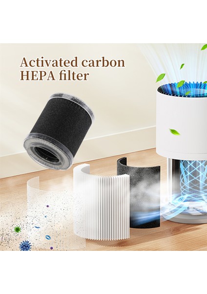 Hava Temizleyici Için 2 Adet Hepa Yedek Filtre Aktif Karbon Filtreler Havadaki Kirleticileri ve Kokuları Giderir (Yurt Dışından) indirimleri