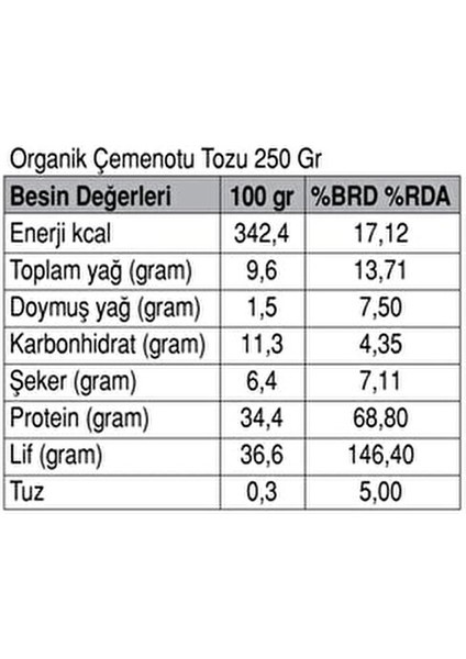 Organik Fenugreek Tozu Anne Sütü İçin Destekleyici 250 gr modelleri