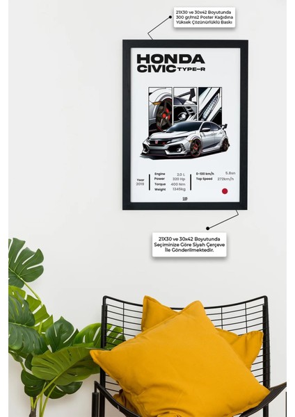 Honda Cıvıc Type-R Siyah Çerçeveli Tablo Poster modelleri