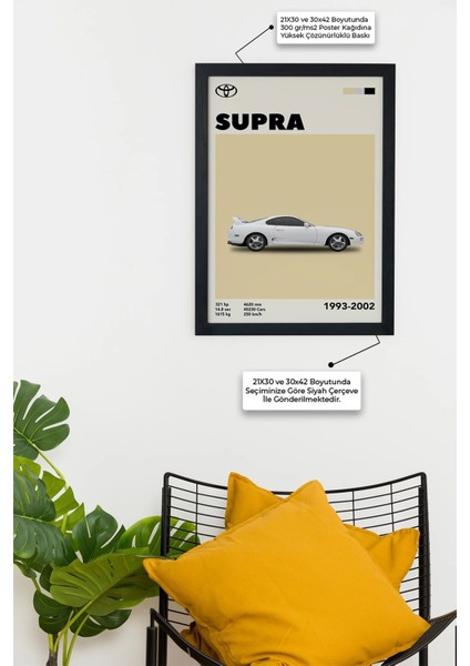 Toyota Supra 1993-2002 Car Serie Özel Tasarım Siyah Çerçeveli Tablo Poster modelleri