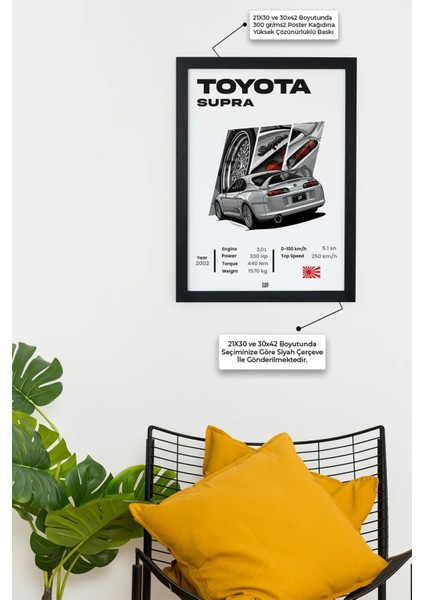 Supra 2jz Siyah Çerçeveli Tablo Poster modelleri