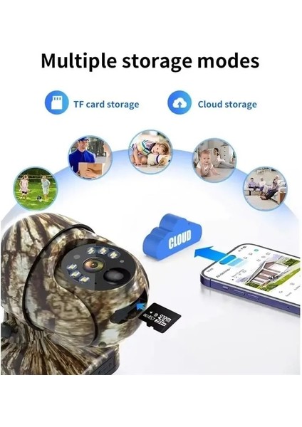 Sim Kart ile Çalışan Motorlu Dönebilen Solar Panelli 4g Fotokapan Kamuflaj Kamera fırsatları