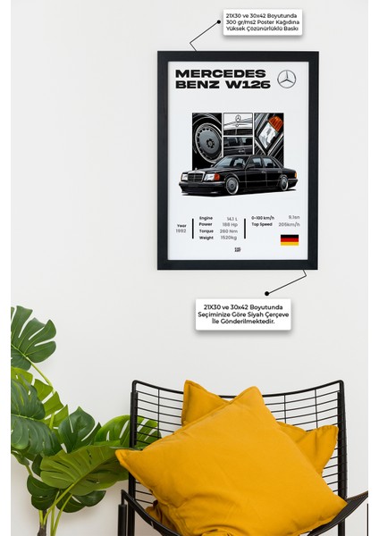 Mercedes Benz W126 1992 Model Car Seri-E Özel Tasarım Siyah Çerçeveli Tablo Poster fiyatları