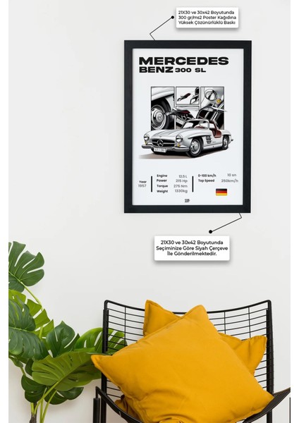 Mercedes Benz 300 Sl Siyah Çerçeveli Tablo Poster modelleri