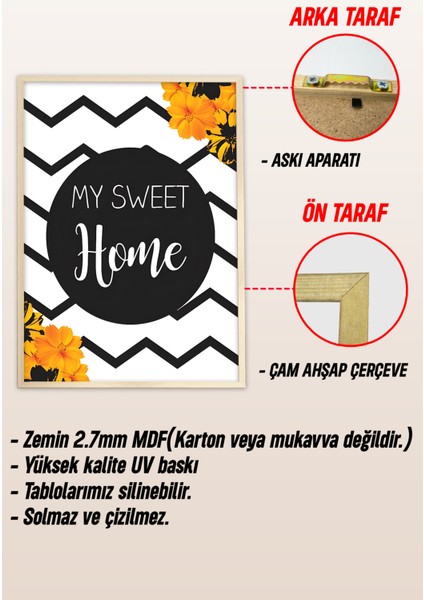 Ahşap Çerçeveli Mdf Tek Tablo Mutfak Dekoru Tablo (Kendi Tablo Setinizi Oluşturacağınız Liste) 23 x 32 Çerçeveli 1050 modelleri