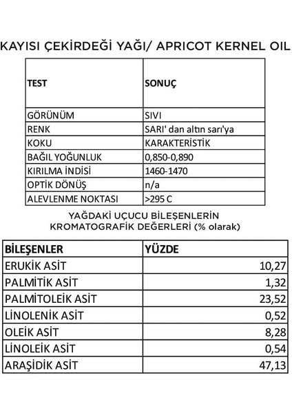 Kayısı Çekirdeği Yağı/ Apricot Cernel Oil-10 ml modelleri