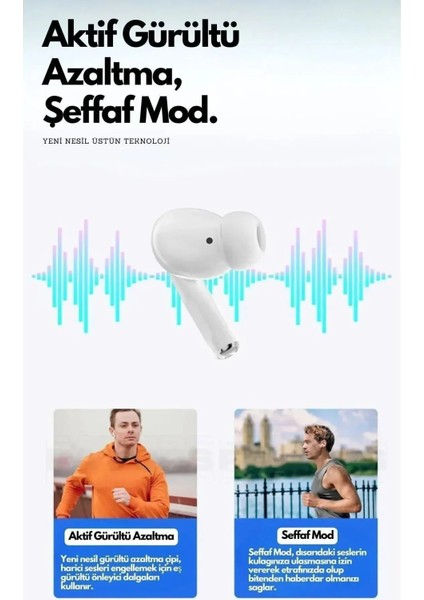 Anc+Enc Dokunmatik Ekranlı Bluetooth Kulaklık Ios Android Tüm Telefonlara Uyumlu Kulaklık Bt modelleri