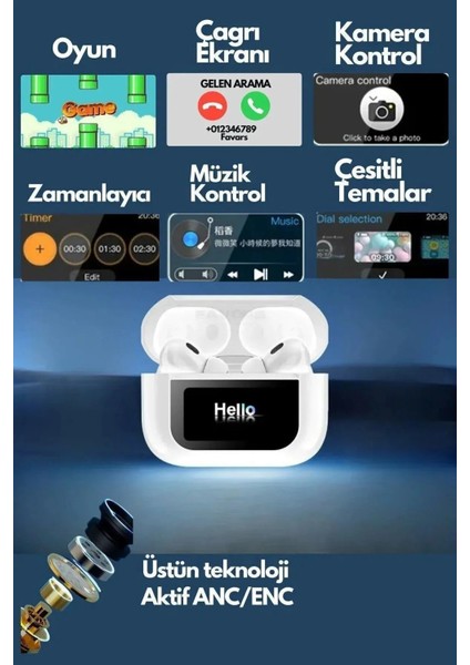 Anc+Enc Dokunmatik Ekranlı Bluetooth Kulaklık Ios Android Tüm Telefonlara Uyumlu Kulaklık Bt indirimleri