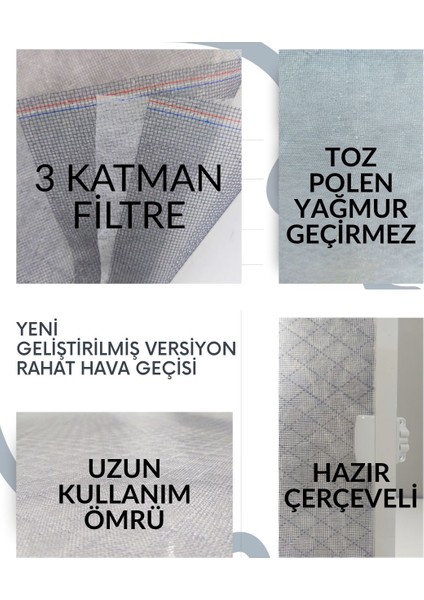 Odera - Pencere Toz Polen Alerjen Filtresi - Hazır Çerçeveli - Yeni Nesil Sineklik - Respilon Odera modelleri