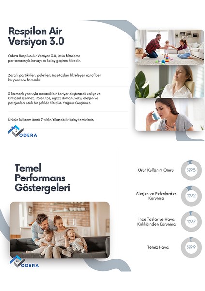 Odera - Pencere Toz Polen Alerjen Filtresi - Hazır Çerçeveli - Yeni Nesil Sineklik - Respilon Odera