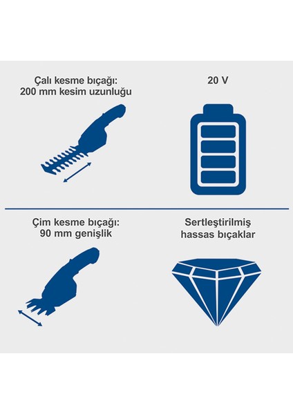 C-HTGS200 20V 1x2.0AH Akülü Çim ve Çit Makası - 5912205400 fiyatları