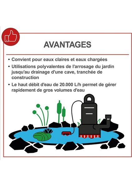 DWP400 Kirli Su Dalgıç Pompası 400W - 5909513901 fiyatları